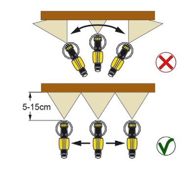 Techniek verfspuiten 